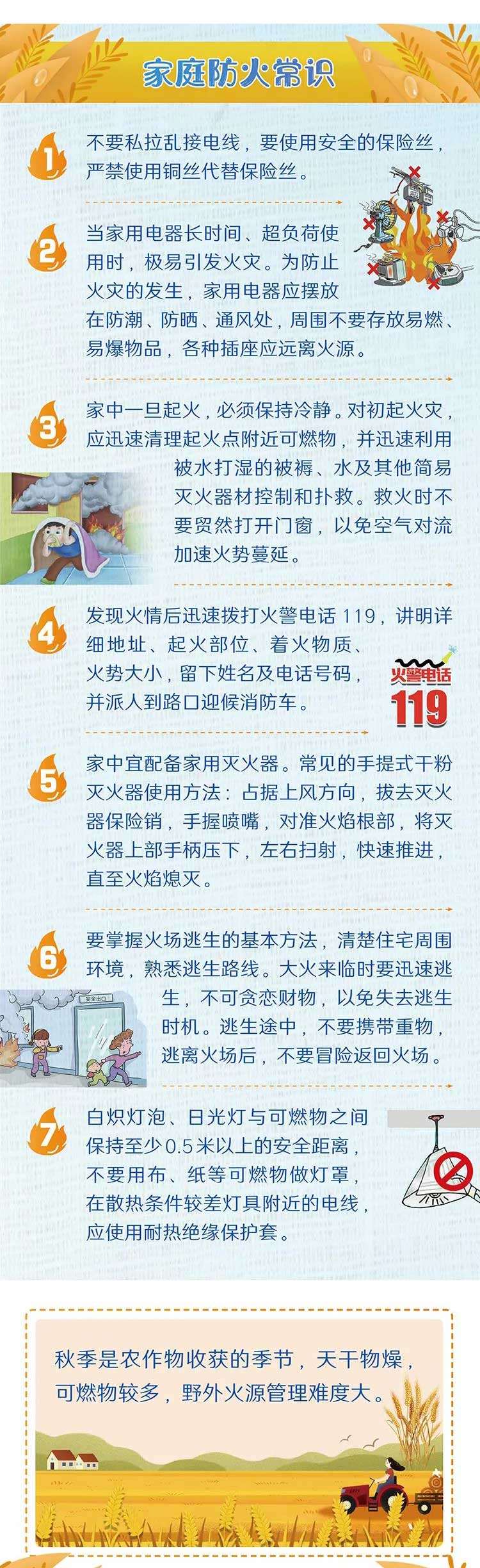 家族防火常識(shí)