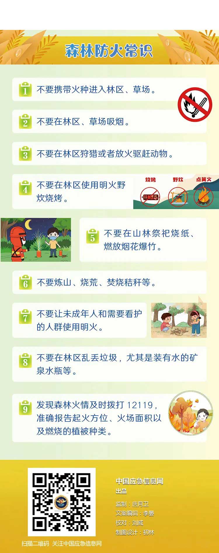 森林防火常識(shí)