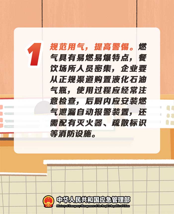 1.規(guī)范用氣，提高警惕