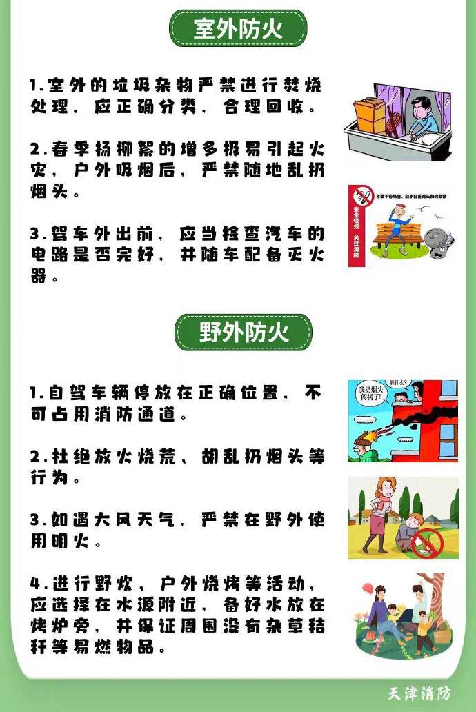 室外防火、野外防火注意事項(xiàng)