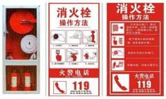 必須要知道的幾種滅火常識