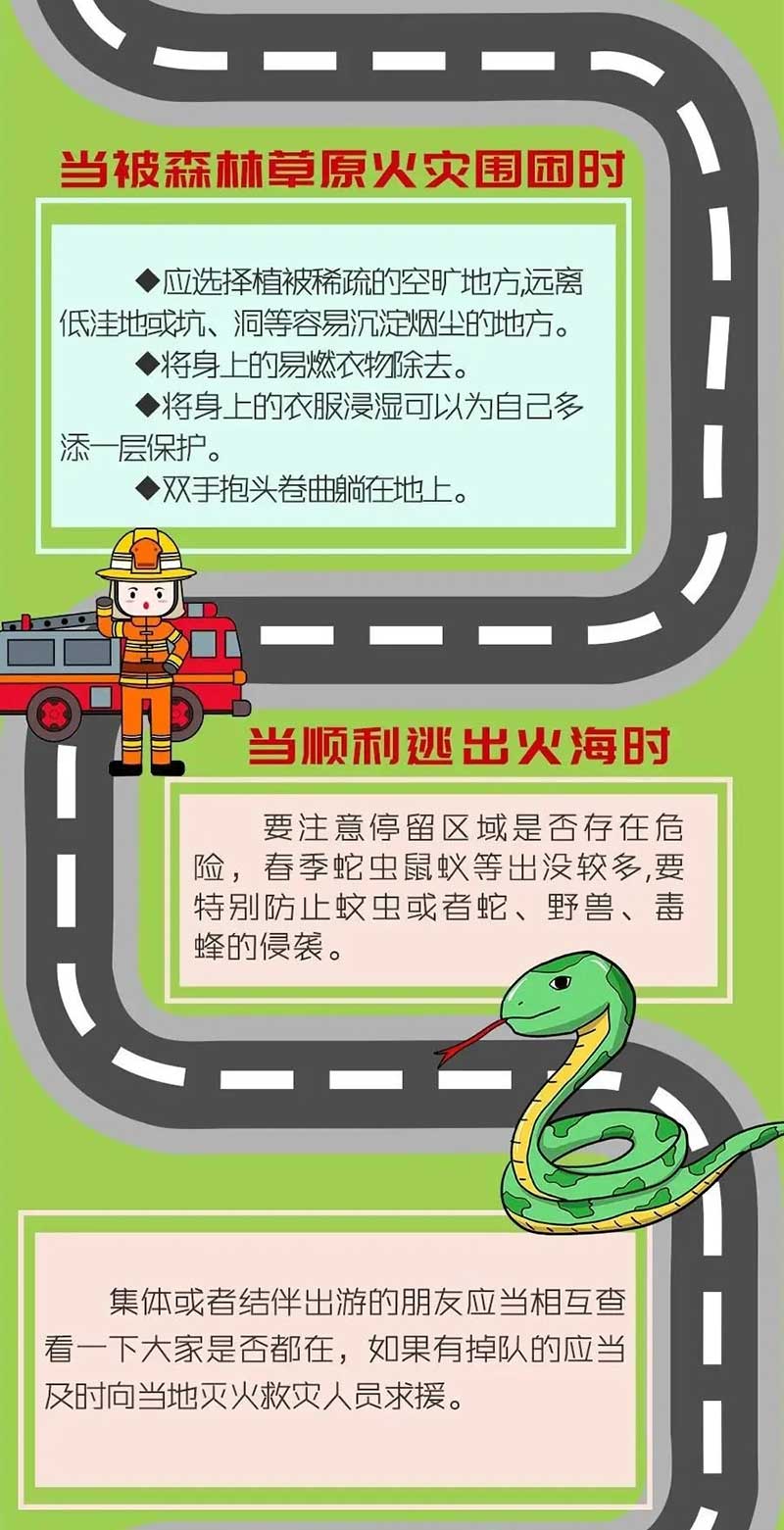 當(dāng)被森林草原火災(zāi)圍困時(shí)如何自救