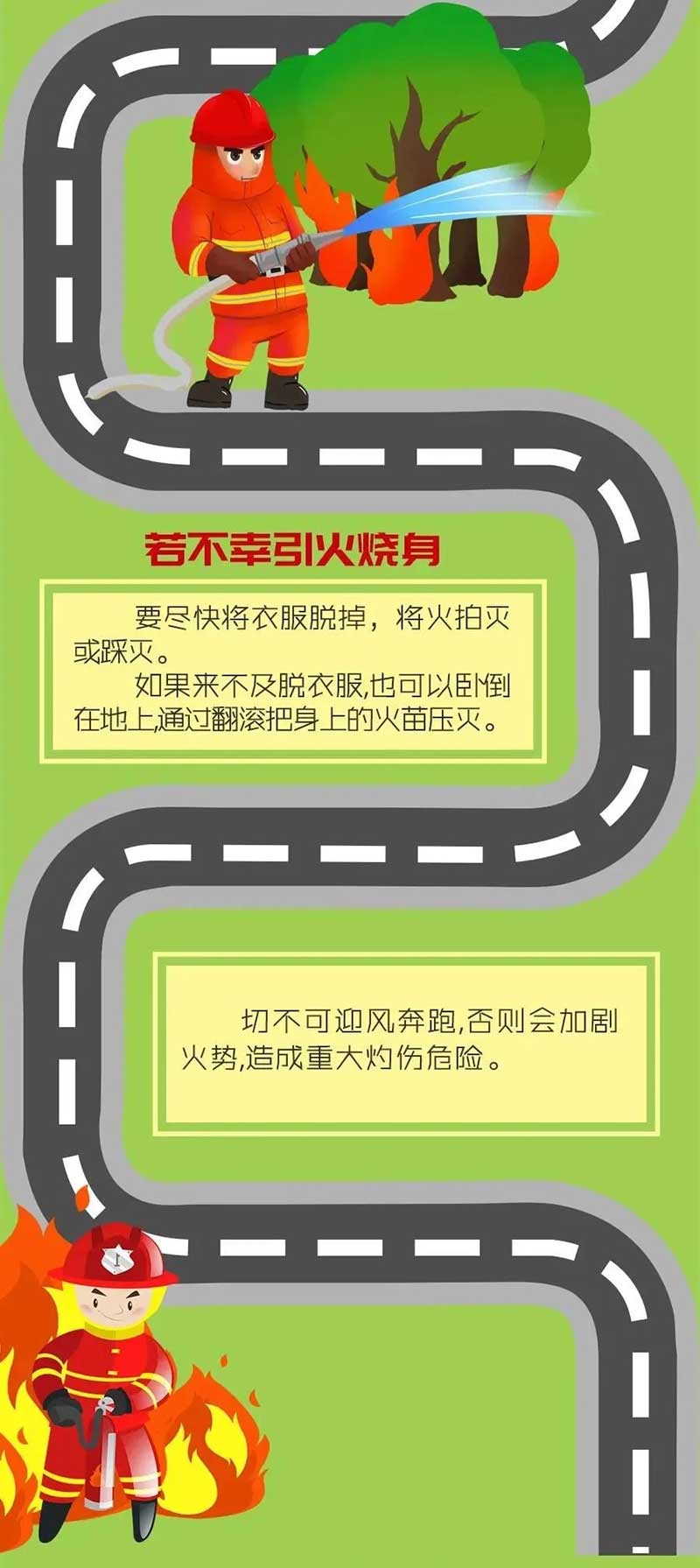若不幸引火燒身時(shí)怎么辦