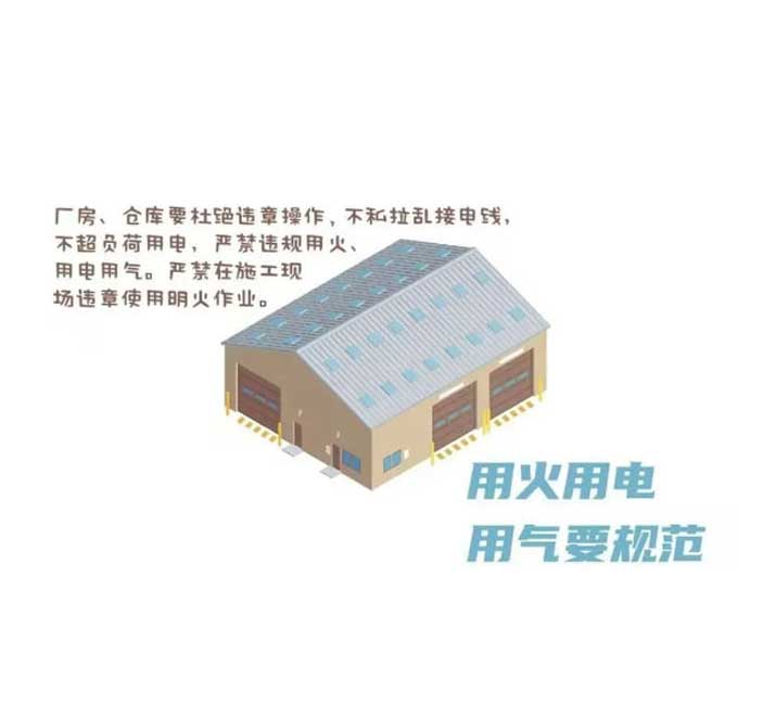 用火用電用氣要規(guī)范