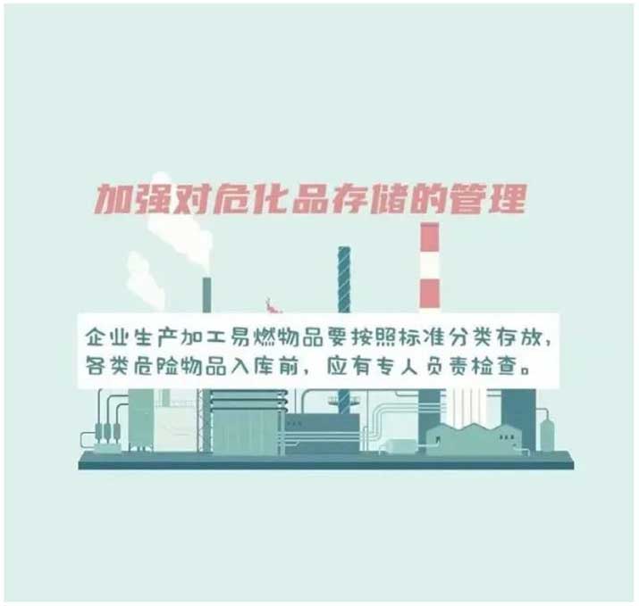 對強(qiáng)對?；反鎯Φ墓芾? width=