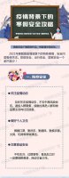 2021年疫情背景下的寒假安全攻略