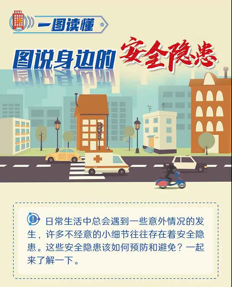一圖讀懂身邊的安全隱患