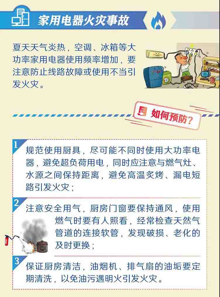 家用電器火災(zāi)事故的預(yù)防