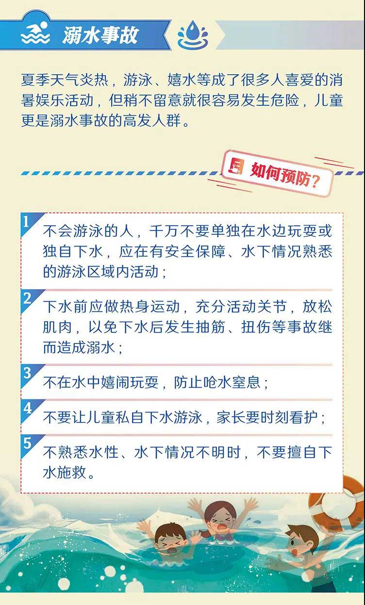 溺水事故的預(yù)防