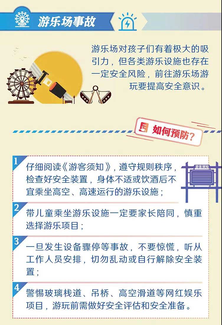 游樂場事故的預(yù)防