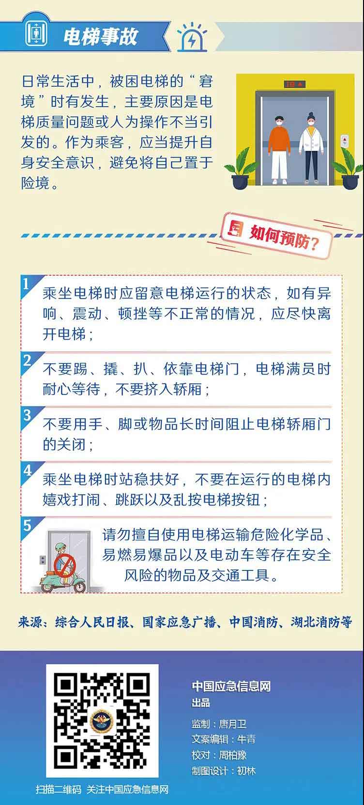 電梯事故的預(yù)防